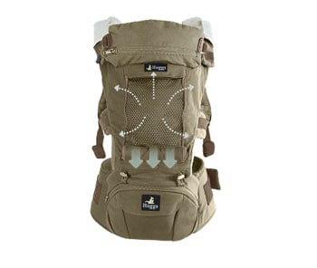Dual-Layer Breathable Center Panel